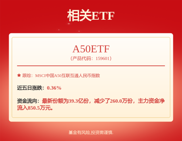 同花顺e配 宁德时代H股自6月2日起加入MSCI中国标准和大盘股指数