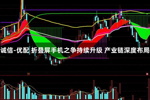 诚信-优配 折叠屏手机之争持续升级 产业链深度布局