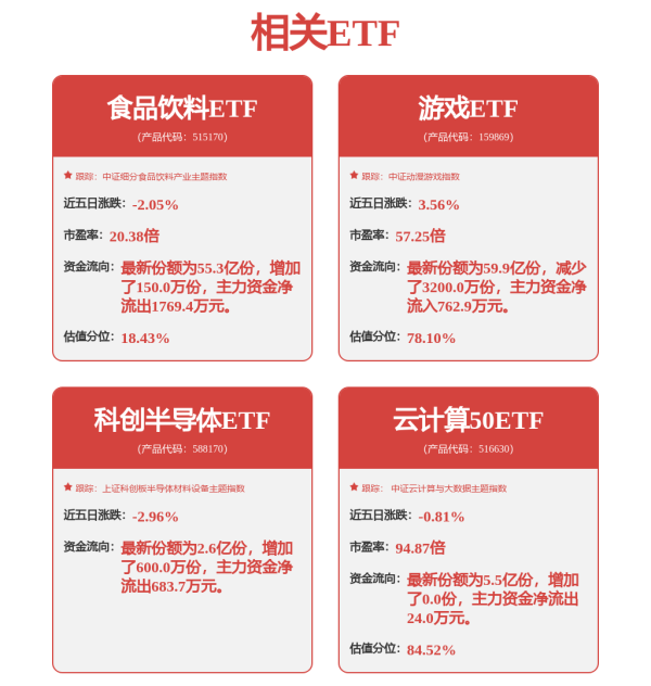 鸿E配资 光线传媒(300251.SZ)：IP运营的重点包括谷子、游戏、卡牌、品牌店、主题乐园等多种方向